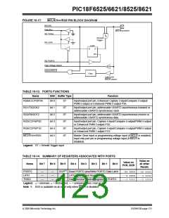 浏览型号PIC18F8621-I/PT的Datasheet PDF文件第123页