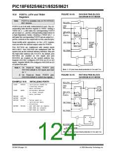 浏览型号PIC18F8621-I/PT的Datasheet PDF文件第124页