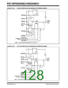 浏览型号PIC18F8621-I/PT的Datasheet PDF文件第128页