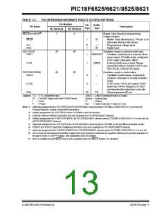 浏览型号PIC18F8621-I/PT的Datasheet PDF文件第13页