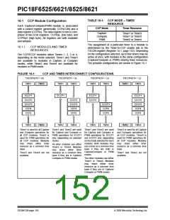 浏览型号PIC18F8621-I/PT的Datasheet PDF文件第152页