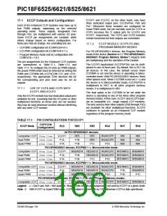 浏览型号PIC18F8621-I/PT的Datasheet PDF文件第160页