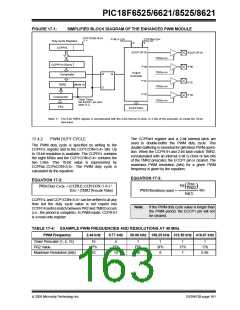 浏览型号PIC18F8621-I/PT的Datasheet PDF文件第163页