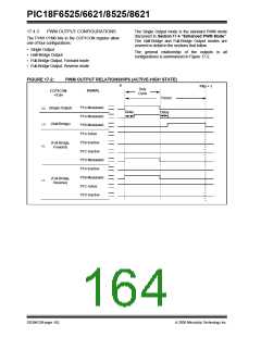 浏览型号PIC18F8621-I/PT的Datasheet PDF文件第164页