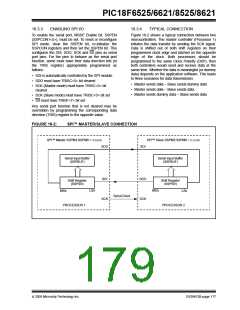 浏览型号PIC18F8621-I/PT的Datasheet PDF文件第179页