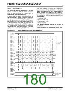 浏览型号PIC18F8621-I/PT的Datasheet PDF文件第180页