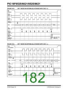 浏览型号PIC18F8621-I/PT的Datasheet PDF文件第182页