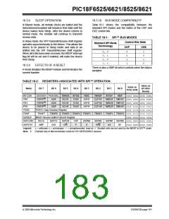 浏览型号PIC18F8621-I/PT的Datasheet PDF文件第183页