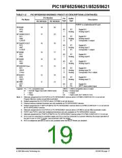 浏览型号PIC18F8621-I/PT的Datasheet PDF文件第19页