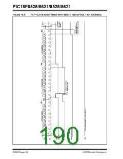 浏览型号PIC18F8621-I/PT的Datasheet PDF文件第190页