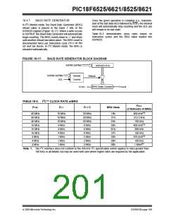 浏览型号PIC18F8621-I/PT的Datasheet PDF文件第201页