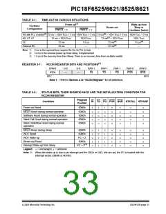 浏览型号PIC18F8621-I/PT的Datasheet PDF文件第33页