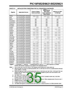 浏览型号PIC18F8621-I/PT的Datasheet PDF文件第35页