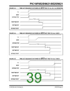 浏览型号PIC18F8621-I/PT的Datasheet PDF文件第39页