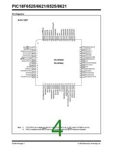 浏览型号PIC18F8621-I/PT的Datasheet PDF文件第4页