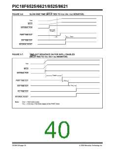 浏览型号PIC18F8621-I/PT的Datasheet PDF文件第40页