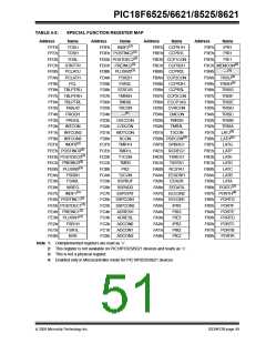 浏览型号PIC18F8621-I/PT的Datasheet PDF文件第51页