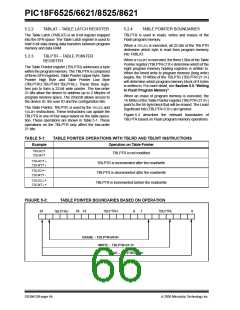 浏览型号PIC18F8621-I/PT的Datasheet PDF文件第66页