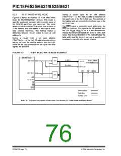 浏览型号PIC18F8621-I/PT的Datasheet PDF文件第76页
