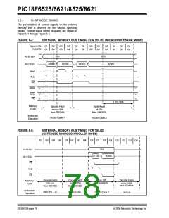 浏览型号PIC18F8621-I/PT的Datasheet PDF文件第78页