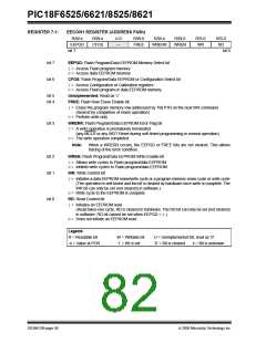 浏览型号PIC18F8621-I/PT的Datasheet PDF文件第82页