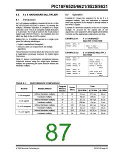 浏览型号PIC18F8621-I/PT的Datasheet PDF文件第87页