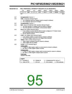 浏览型号PIC18F8621-I/PT的Datasheet PDF文件第95页