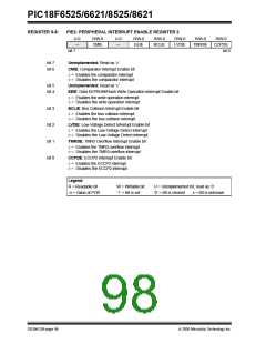 浏览型号PIC18F8621-I/PT的Datasheet PDF文件第98页