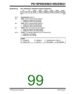 浏览型号PIC18F8621-I/PT的Datasheet PDF文件第99页