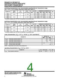 浏览型号SN54AHC132J的Datasheet PDF文件第4页