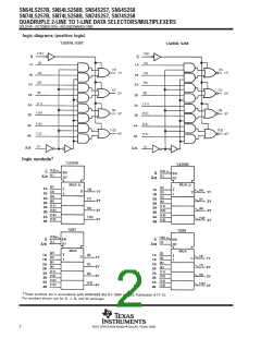 浏览型号SN74LS258BNSRE4的Datasheet PDF文件第2页