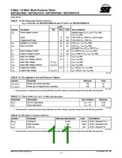 浏览型号SST39VF016-70-4I-B3K的Datasheet PDF文件第11页