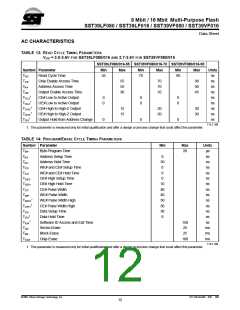 浏览型号SST39VF016-70-4I-B3K的Datasheet PDF文件第12页