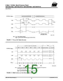 浏览型号SST39VF016-70-4I-B3K的Datasheet PDF文件第15页
