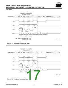 浏览型号SST39VF016-70-4I-B3K的Datasheet PDF文件第17页