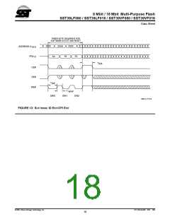 浏览型号SST39VF016-70-4I-B3K的Datasheet PDF文件第18页