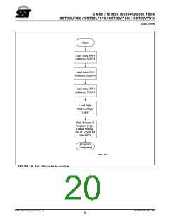 浏览型号SST39VF016-70-4I-B3K的Datasheet PDF文件第20页