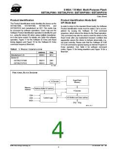 浏览型号SST39VF016-70-4I-B3K的Datasheet PDF文件第4页