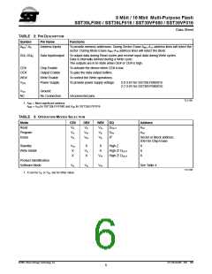 浏览型号SST39VF016-70-4I-B3K的Datasheet PDF文件第6页