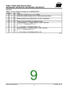 浏览型号SST39VF016-70-4I-B3K的Datasheet PDF文件第9页