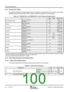 浏览型号TMS320F2812PGFQ的Datasheet PDF文件第100页