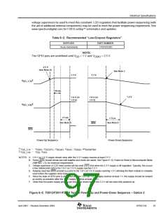 浏览型号TMS320F2812PGFQ的Datasheet PDF文件第97页