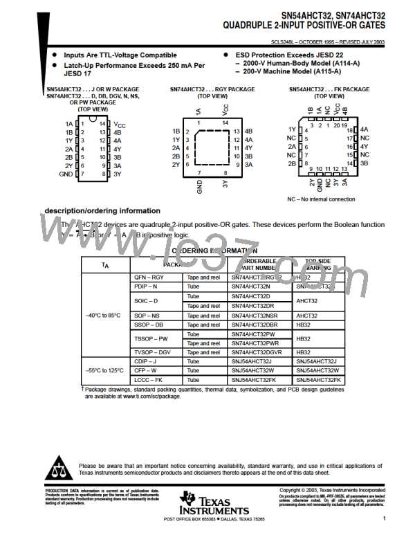 SN74AHCT32PWE4图片预览