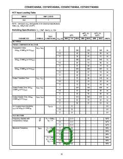 浏览型号CD74HC4046AM的Datasheet PDF文件第10页