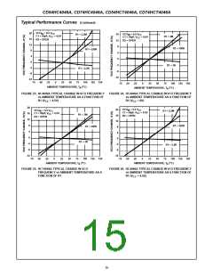 浏览型号CD74HC4046AM的Datasheet PDF文件第15页