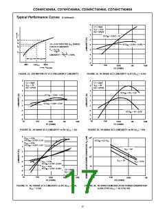 浏览型号CD74HC4046AM的Datasheet PDF文件第17页