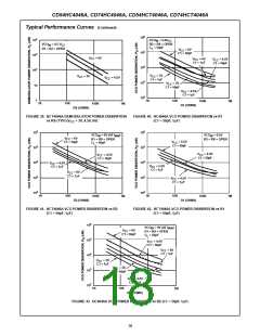 浏览型号CD74HC4046AM的Datasheet PDF文件第18页