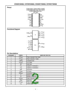浏览型号CD74HC4046AM的Datasheet PDF文件第2页