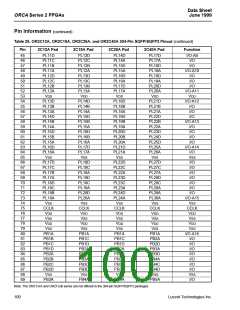 浏览型号OR2C04A-2J208I的Datasheet PDF文件第100页