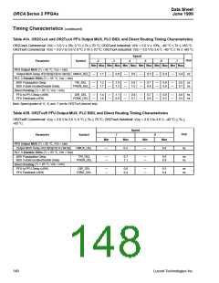 浏览型号OR2C04A-2J208I的Datasheet PDF文件第148页